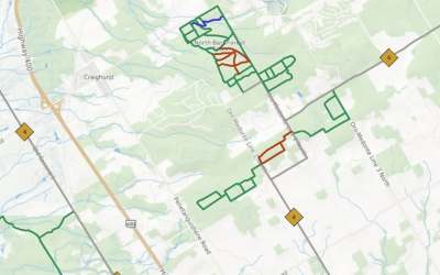 Logging Operation Trail Closures